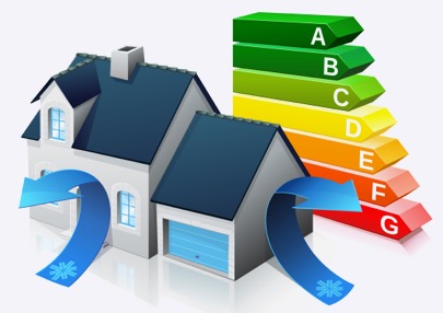 ISOLATION PAR L’EXTÉRIEUR